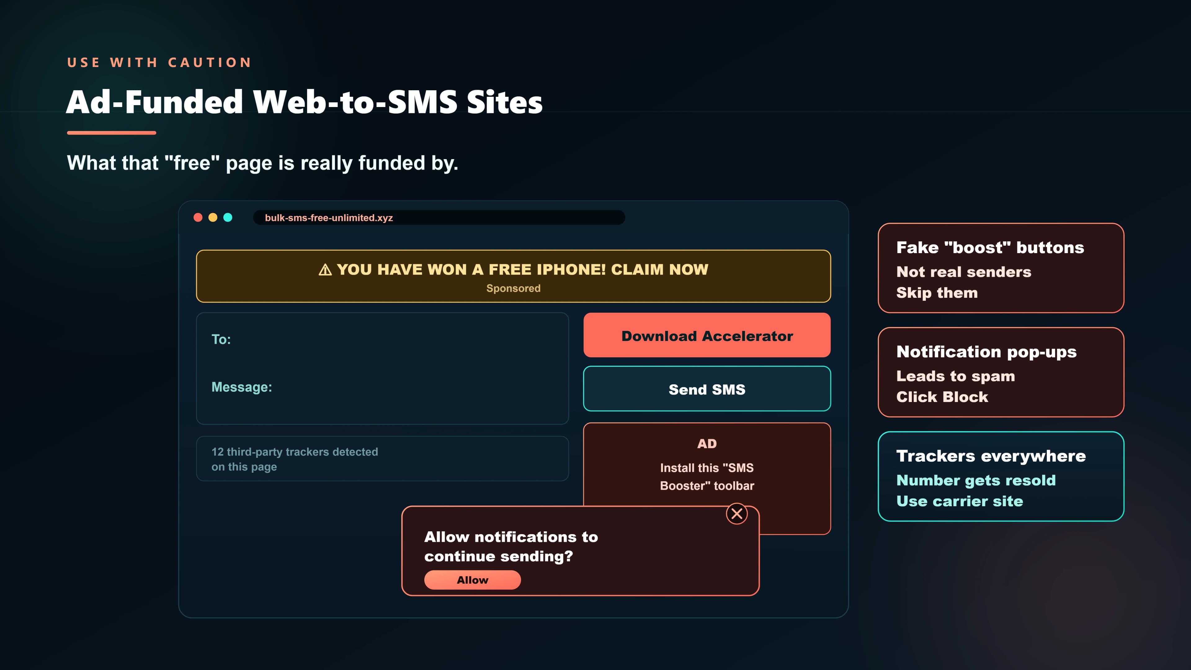 Ad-funded web to SMS sites caution — overview of risks and limitations when using free online SMS services in India