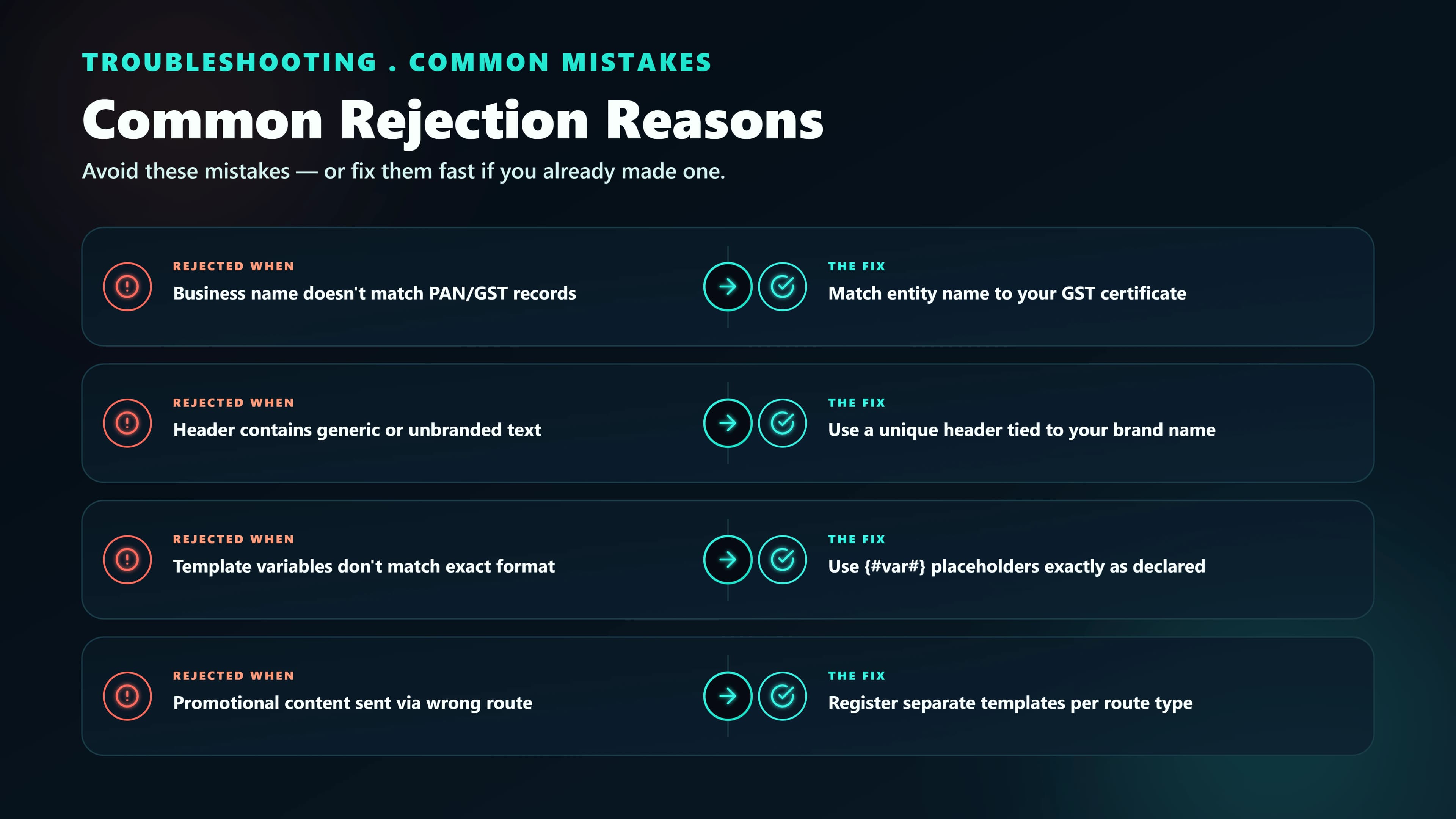 Infographic listing the most common DLT registration rejection reasons in India — PE name mismatch, GST address issues, generic header names, and template errors.