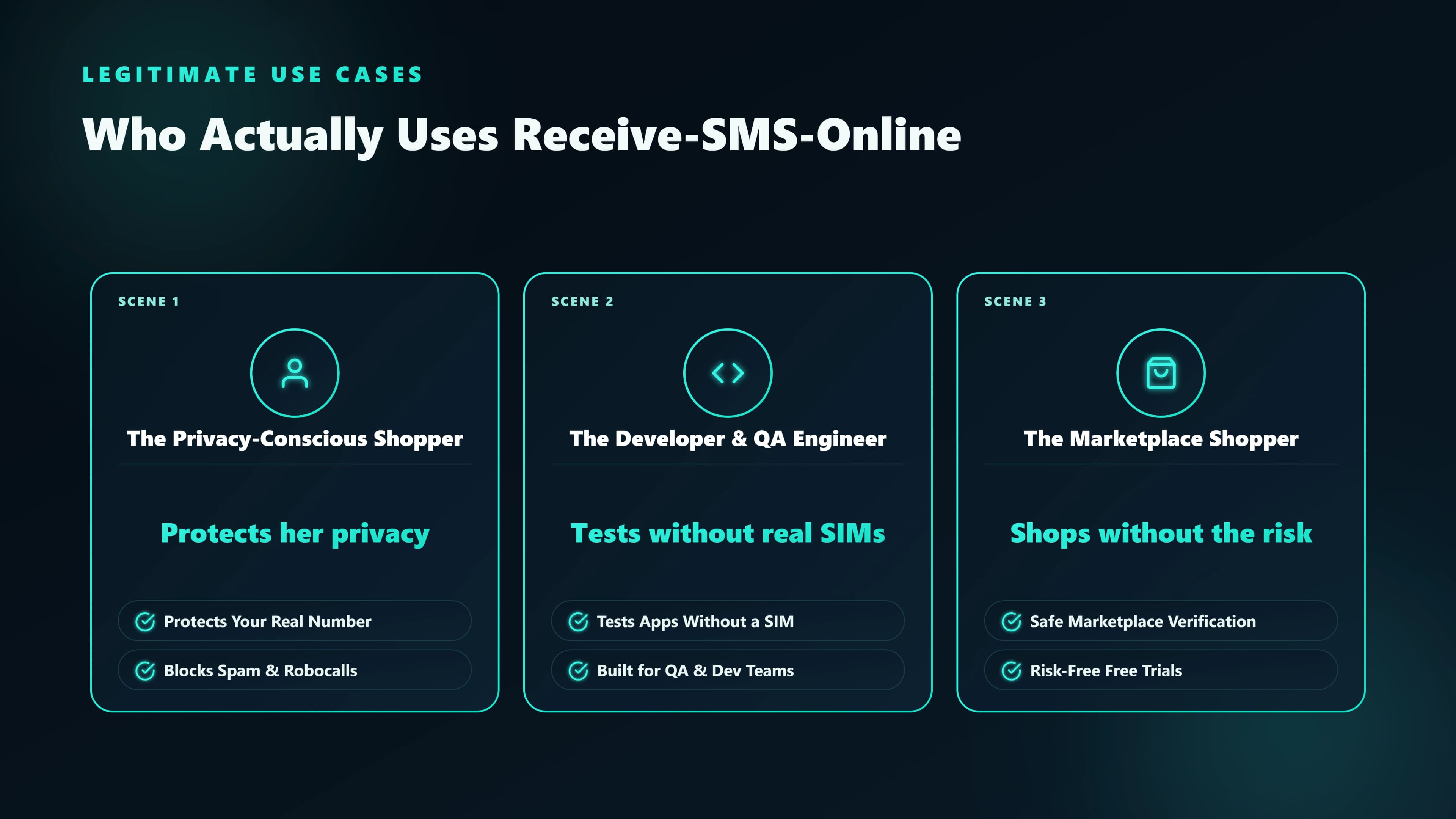 Illustration of legitimate use cases for receive-SMS-online services in India — QA testing, app trials, international users, and privacy-first signups.