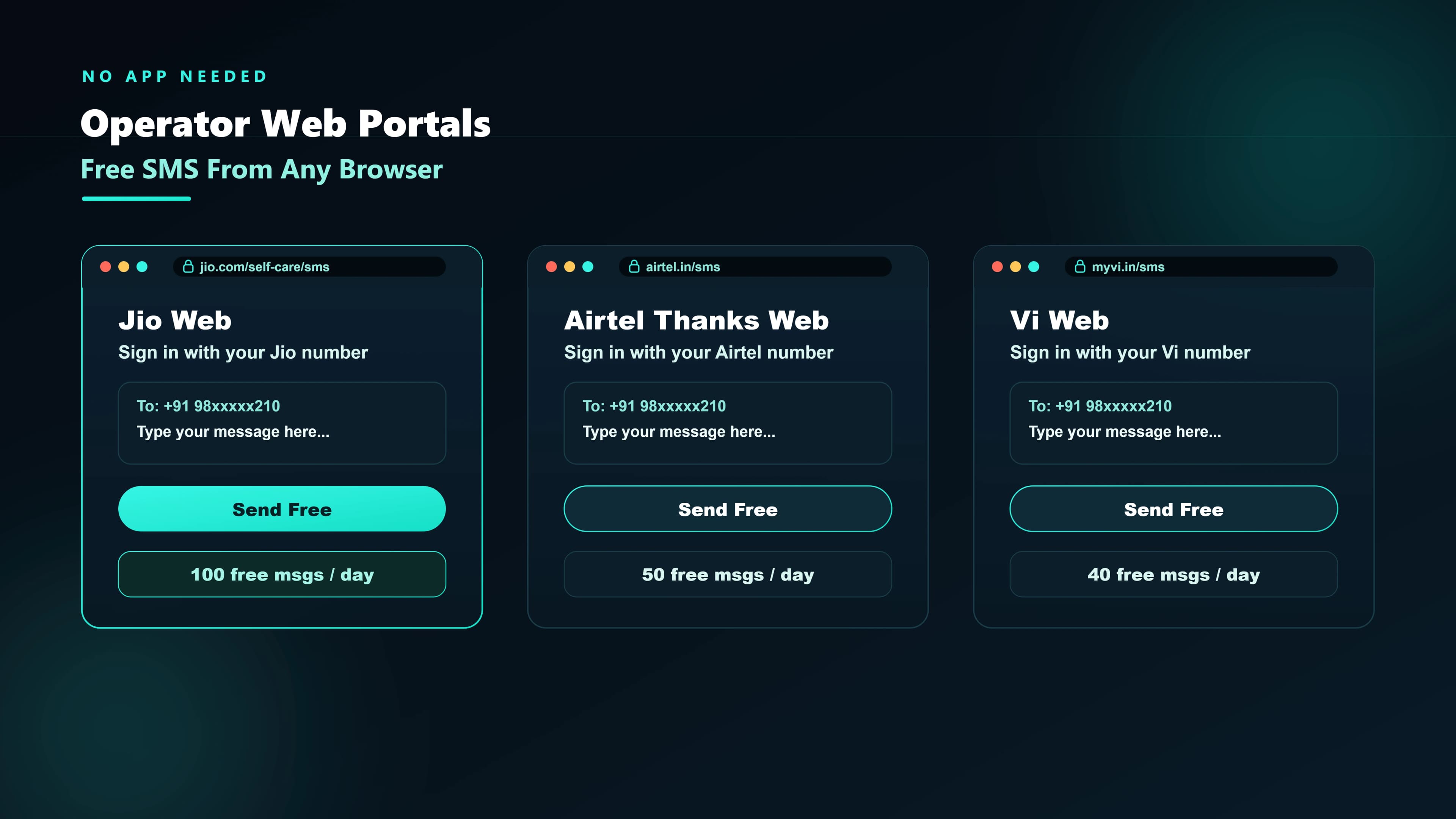 Operator web portals for free SMS in India — MyJio and Airtel Thanks browser interface for sending SMS from a computer