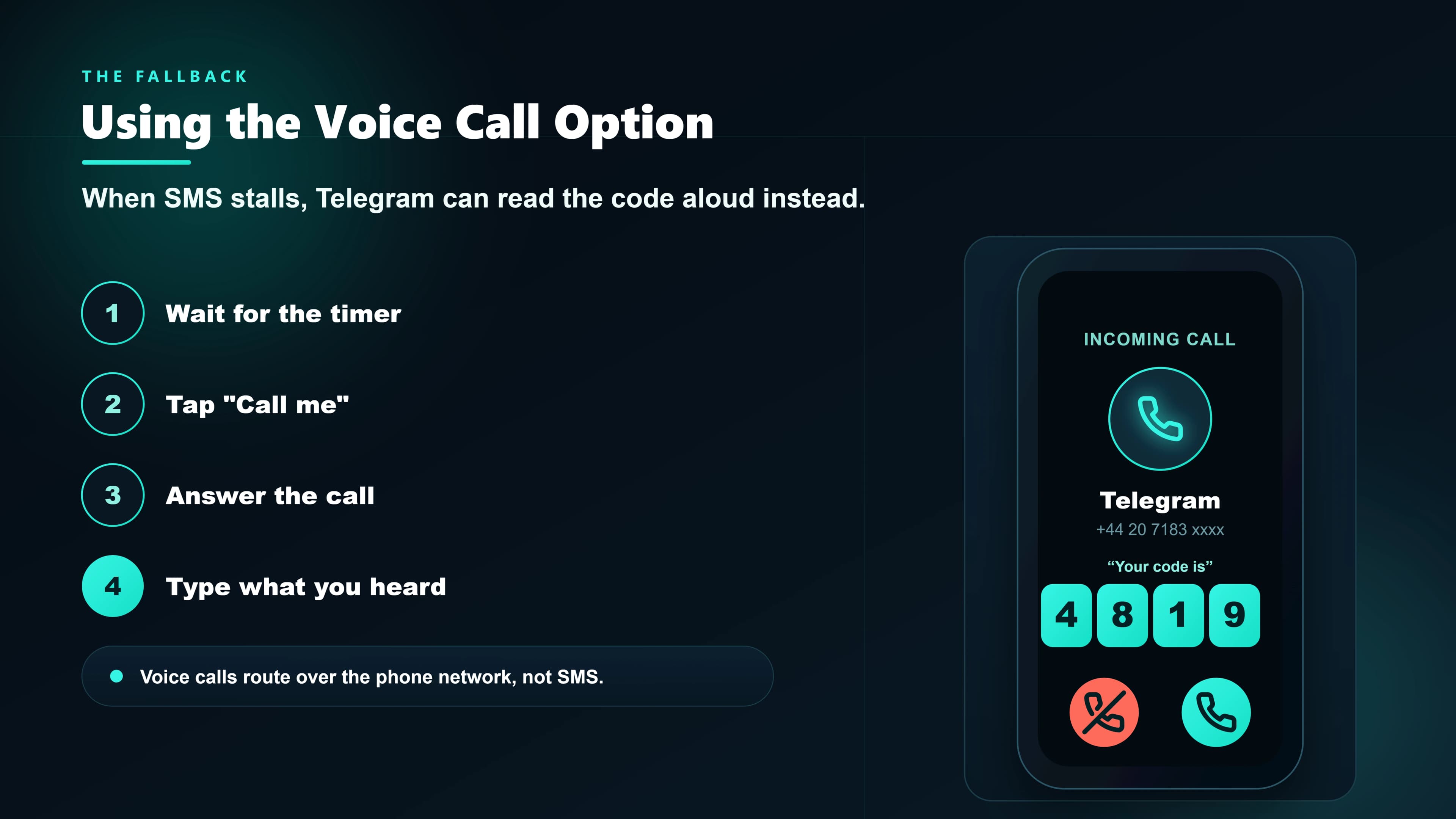 Screenshot of the Telegram login screen showing the 'Call me instead' voice call option as an alternative to the SMS verification code.