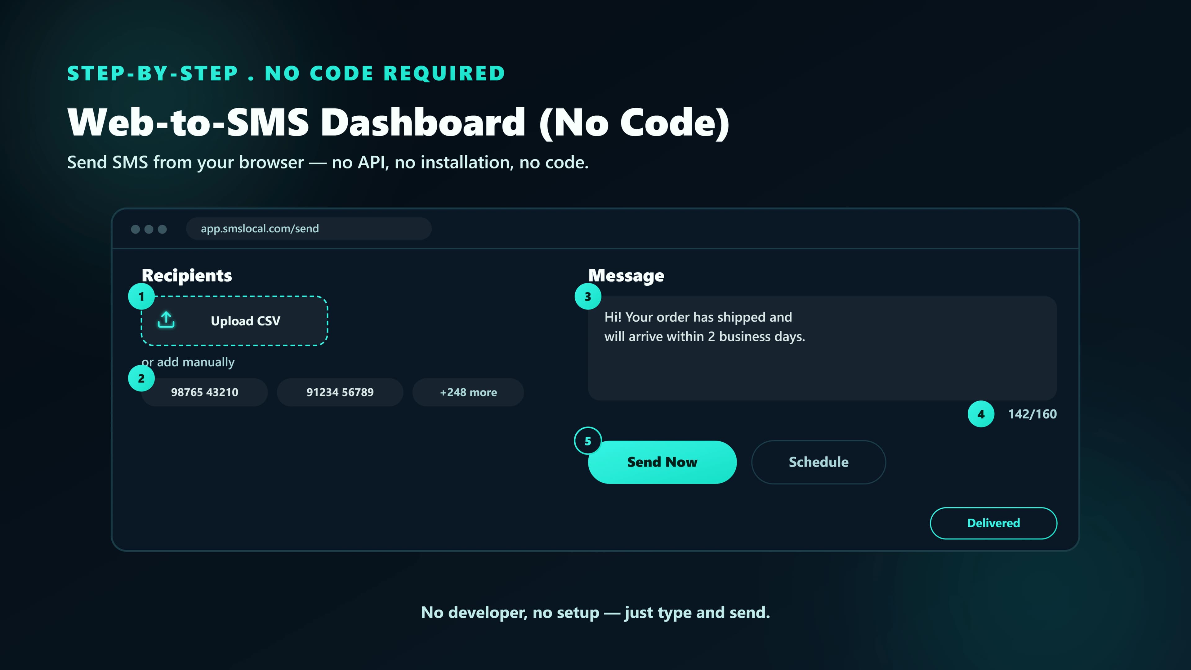 Screenshot of a bulk SMS campaign interface showing recipient upload, template selection, scheduling, and a live delivery report with DND-filtered numbers highlighted.