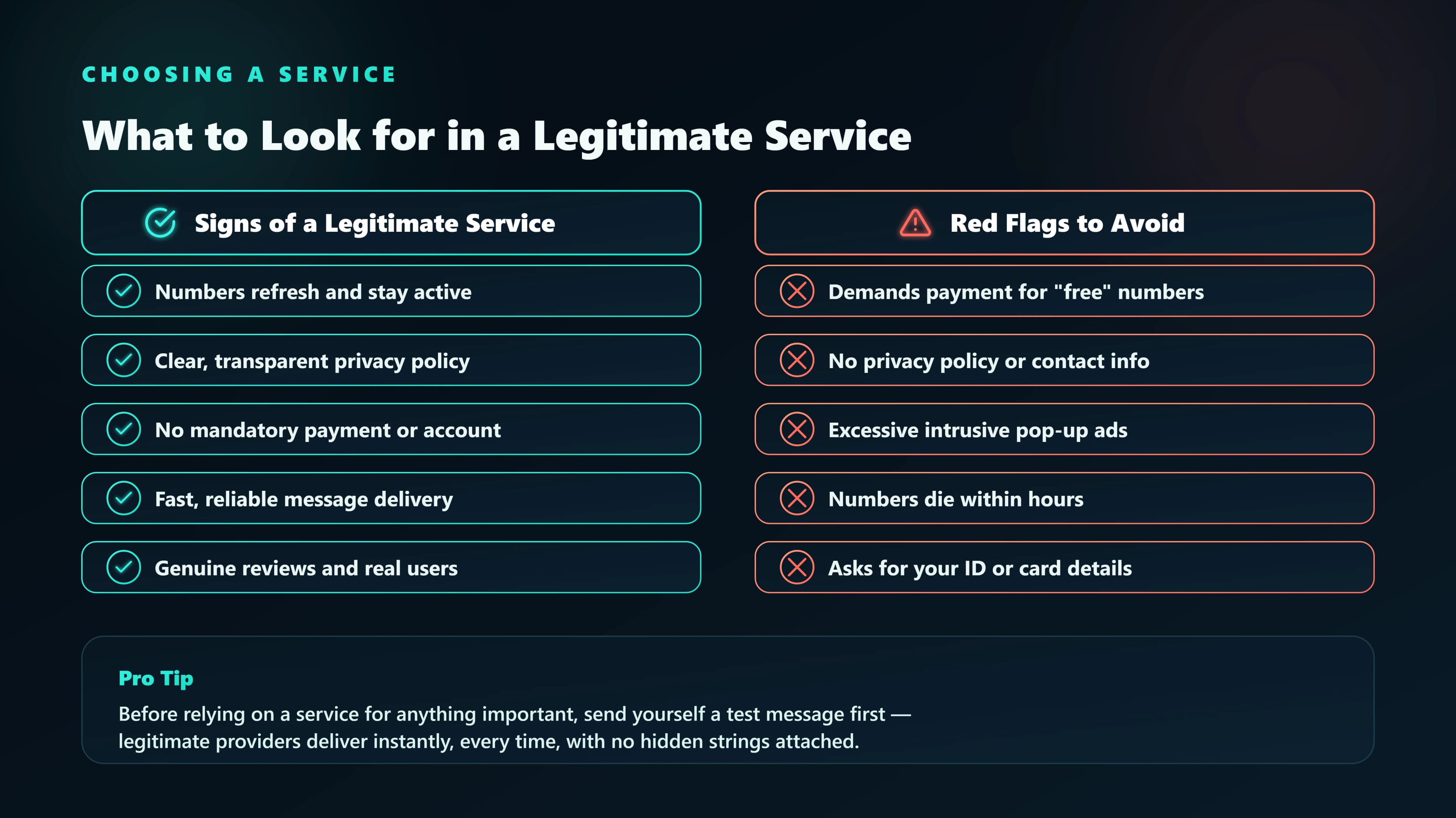 Checklist of what to look for when evaluating a legitimate receive-SMS-online service in India — private numbers, clear data retention, reputable carriers.