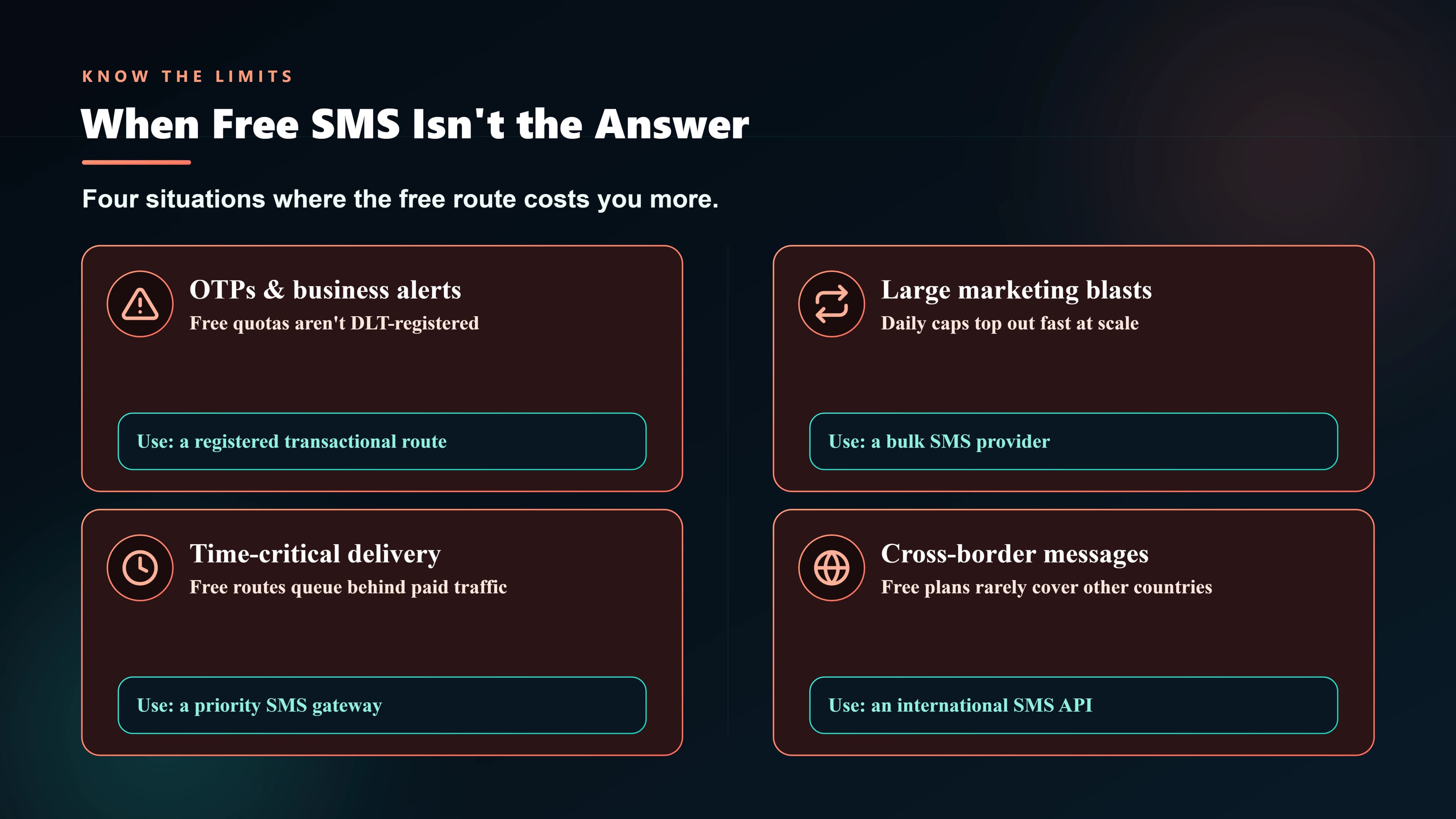 Four scenarios where free SMS services are not suitable — OTPs, high volume, DLT compliance, and delivery receipt requirements.