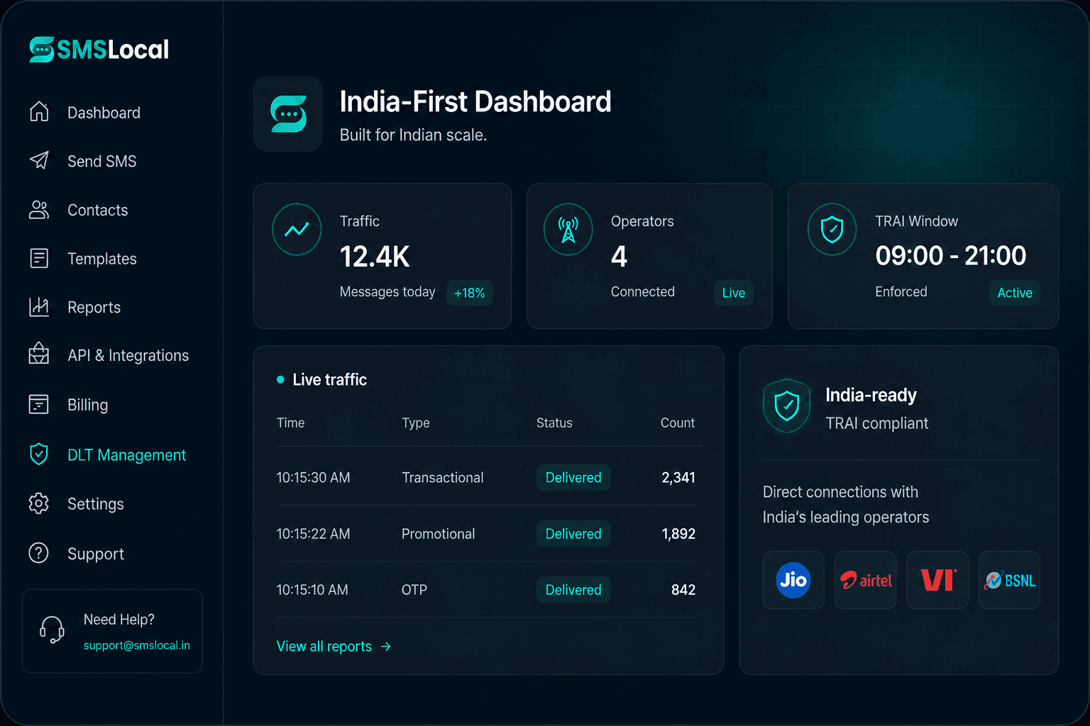 SMSLocal's India-first bulk SMS infrastructure with direct operator connections to Jio, Airtel, Vi and BSNL and automatic TRAI time-window enforcement.