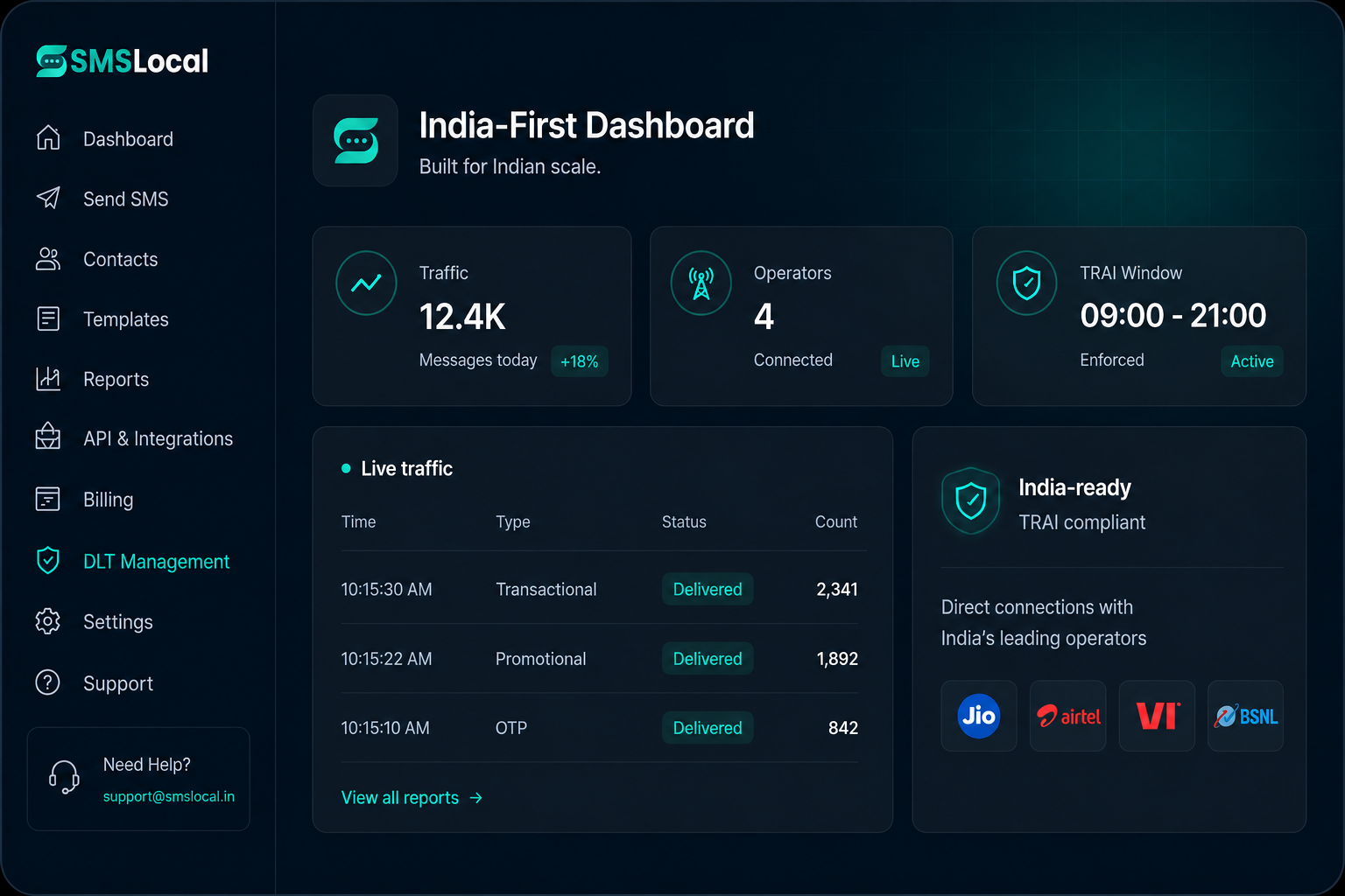 SMSLocal's India-first bulk SMS infrastructure with direct operator connections to Jio, Airtel, Vi and BSNL and automatic TRAI time-window enforcement.