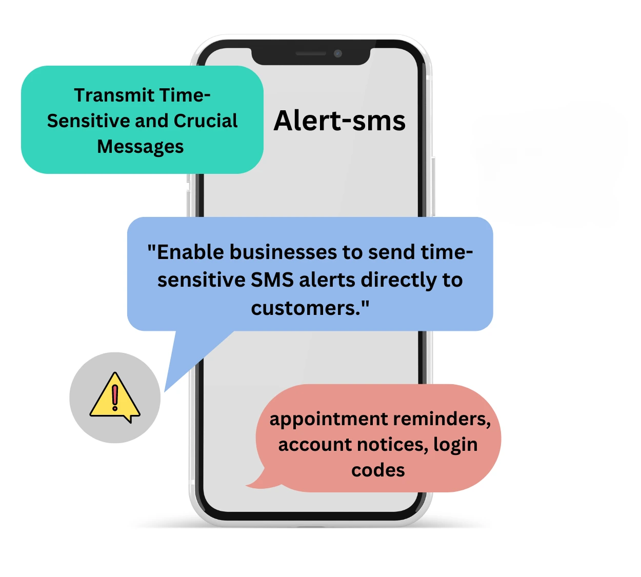 Alert SMS Boost Your Marketing Strategy with 5 Powerful Tips