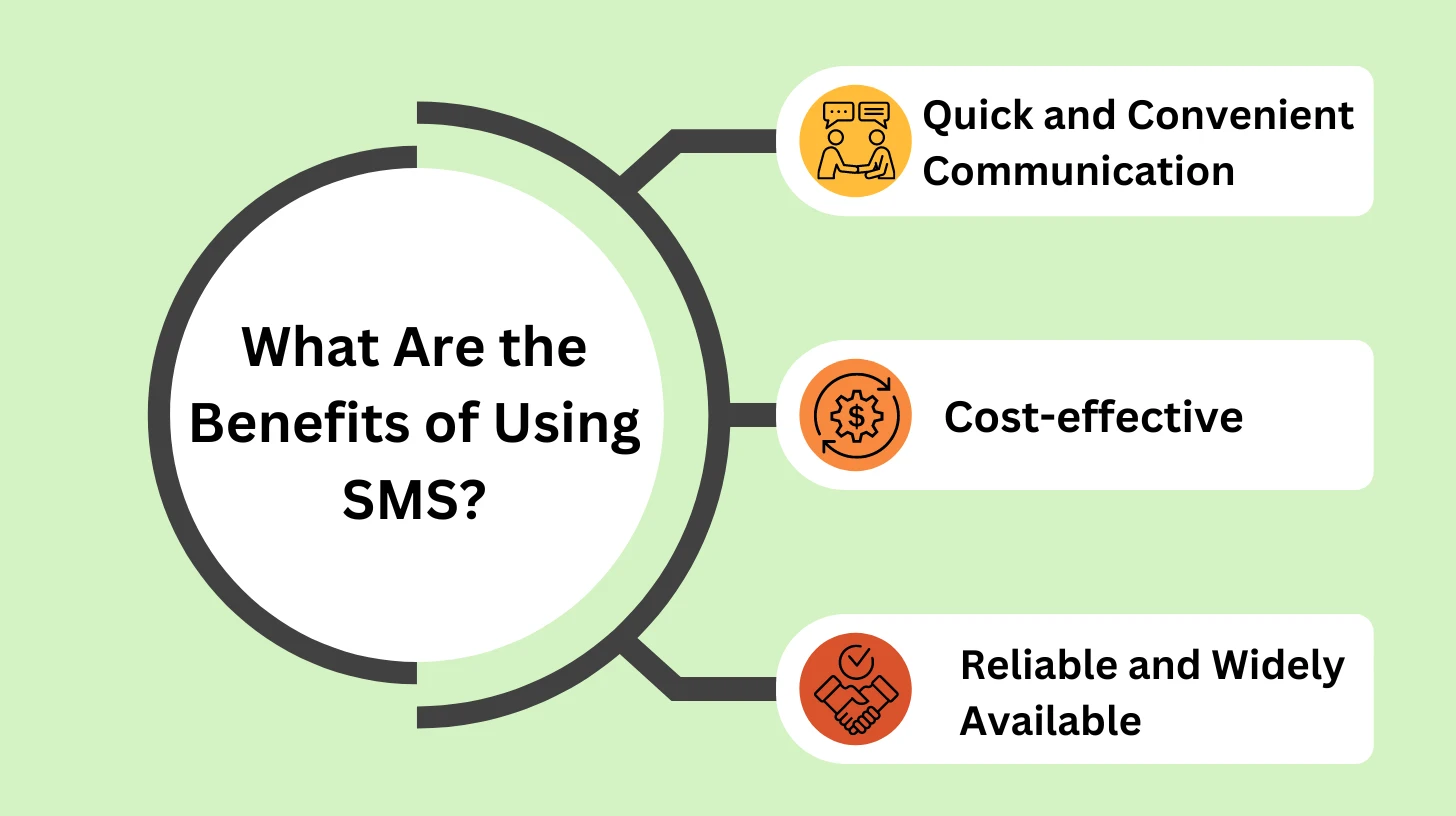 What Are the Benefits of Using SMS?