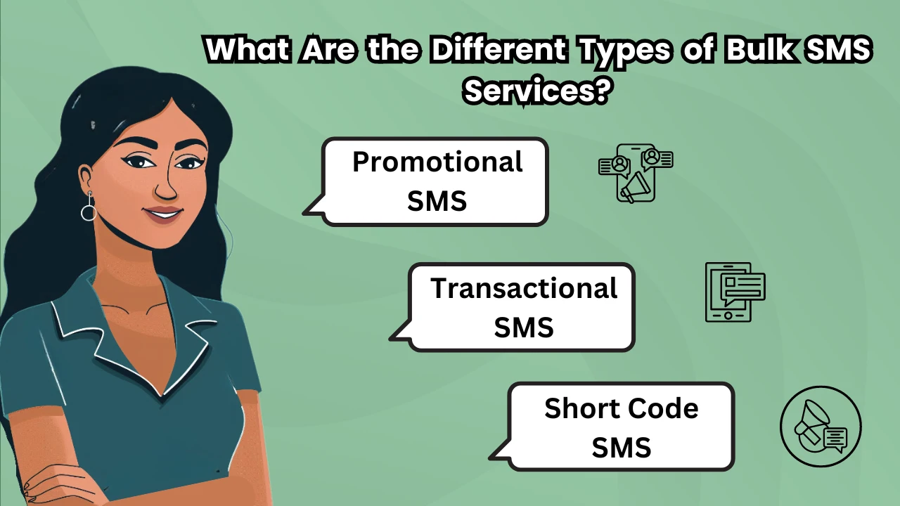 What Are the Different Types of Bulk SMS Services?