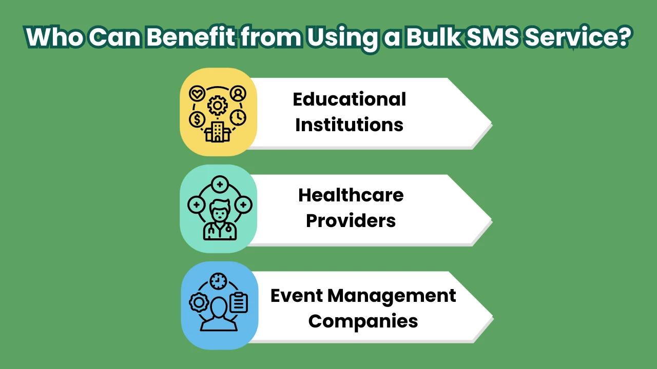 Who Can Benefit from Using a Bulk SMS Service?