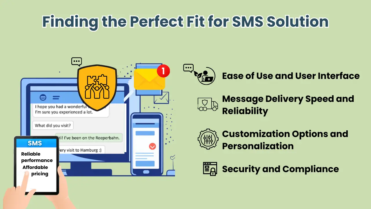Finding the Perfect Fit: Selecting an SMS Solution