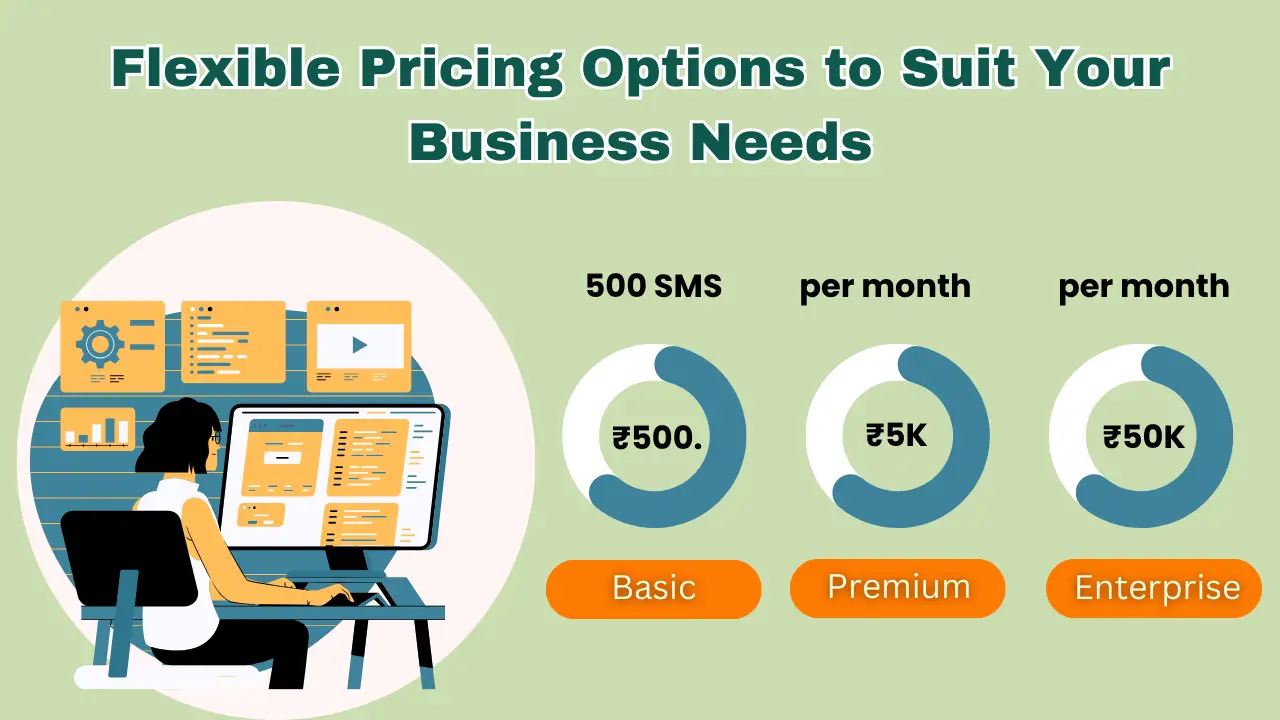 Flexible Pricing Options to Suit Your Business Needs