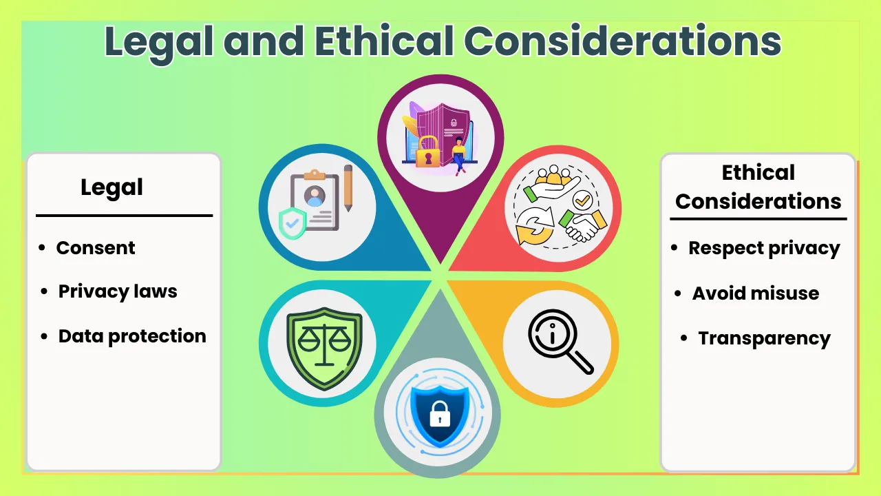 Legal and Ethical Considerations