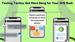 Understanding SMS Marketing Pricing