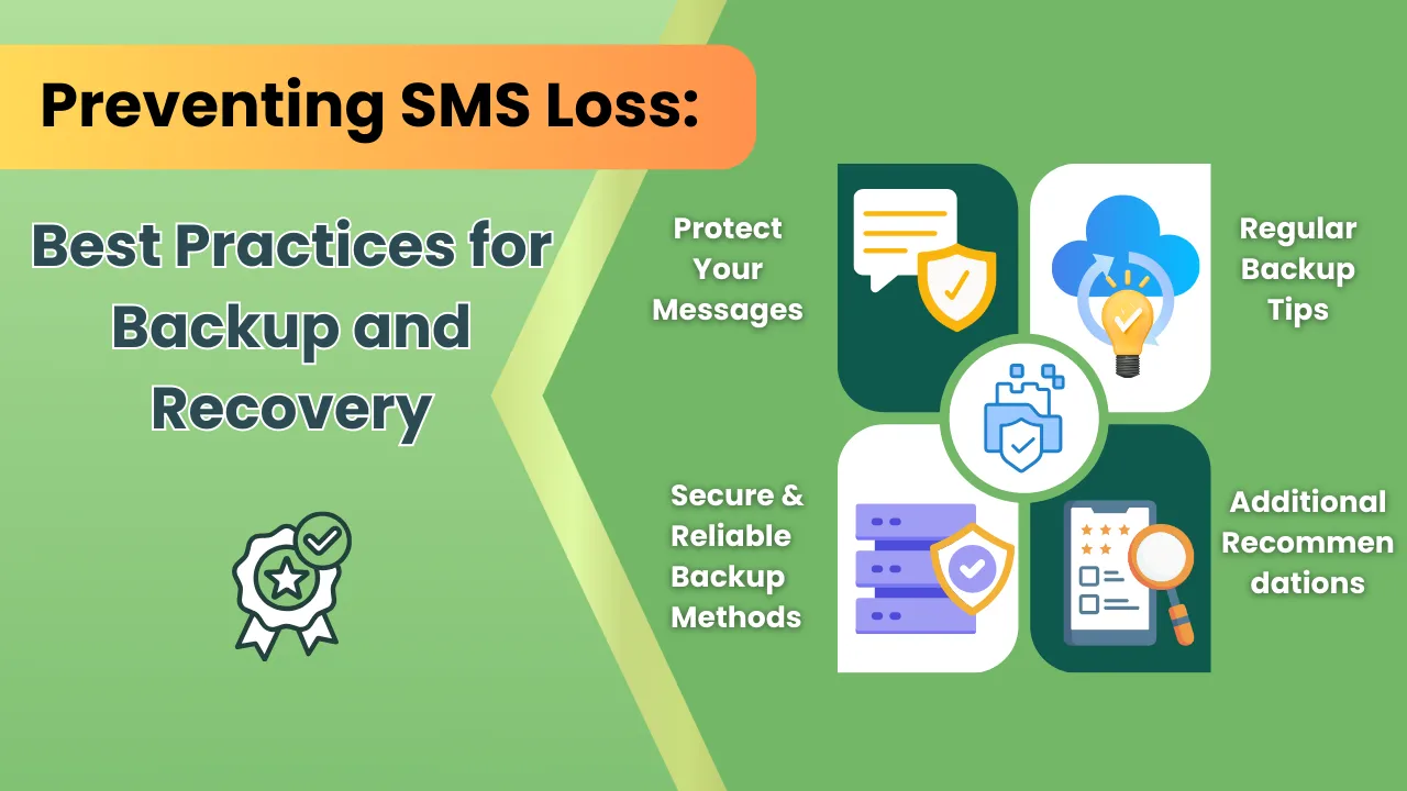 Preventing SMS Loss: Best Practices for Backup and Recovery