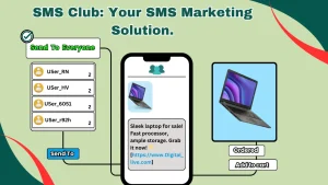 SMS Club: The Ultimate SMS Marketing Platform for Businesses