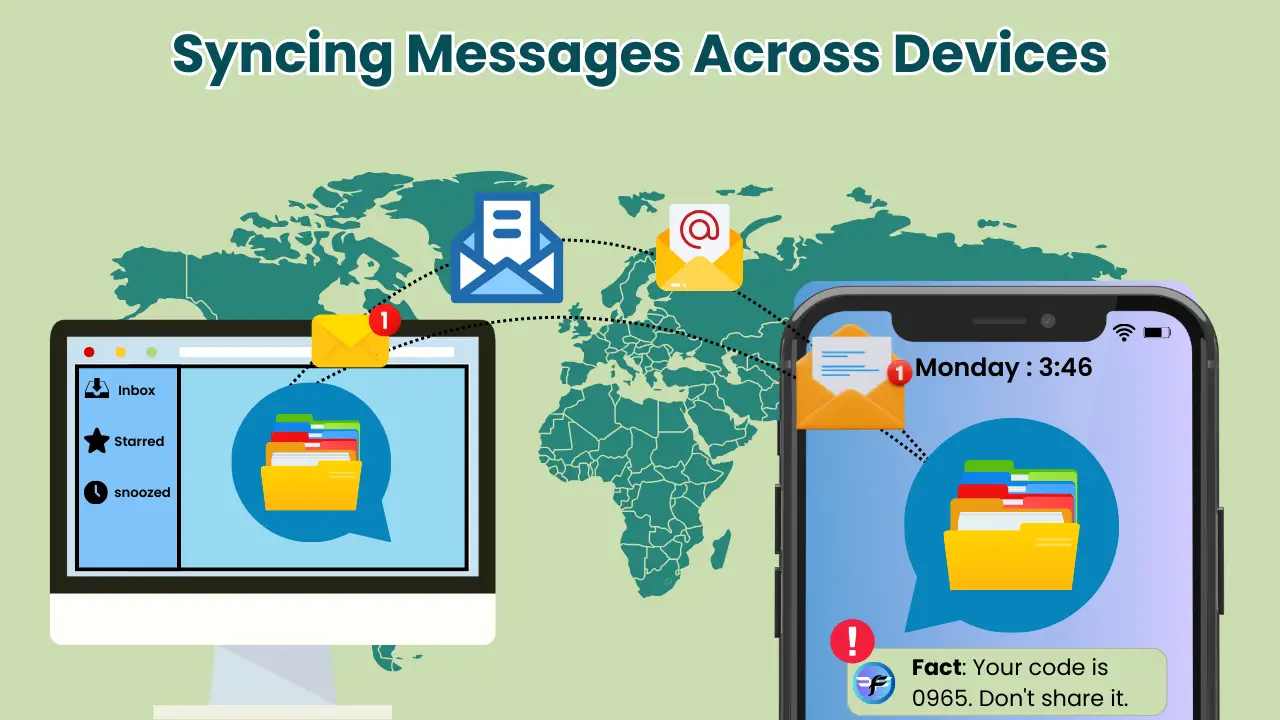 Syncing Messages Across Devices