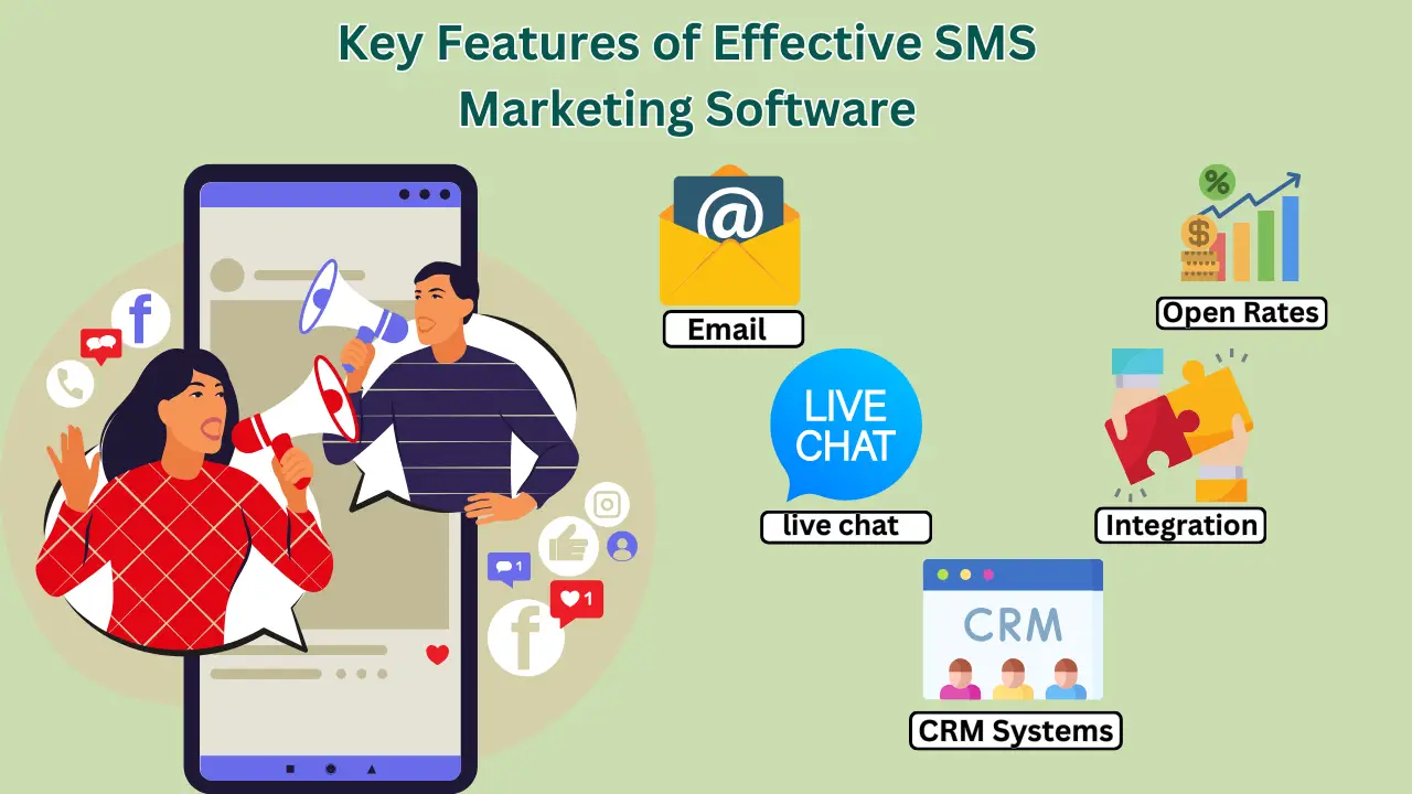 Key Features of Effective SMS Marketing Software