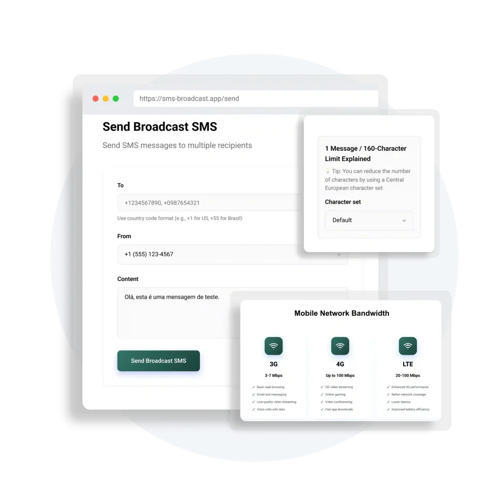 160-Character Limit Explained