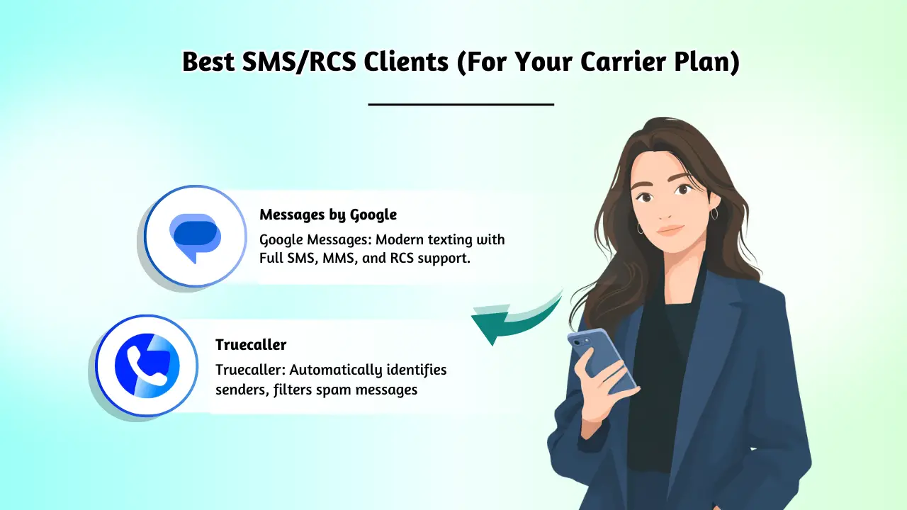 Best SMS_RCS Clients (For Your Carrier Plan)