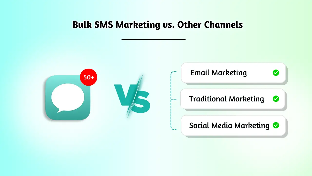 Bulk SMS Marketing vs. Other Channels