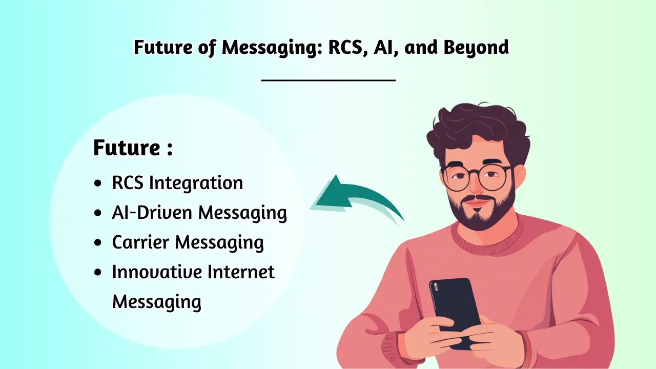 Future of Messaging_ RCS, AI, and Beyond