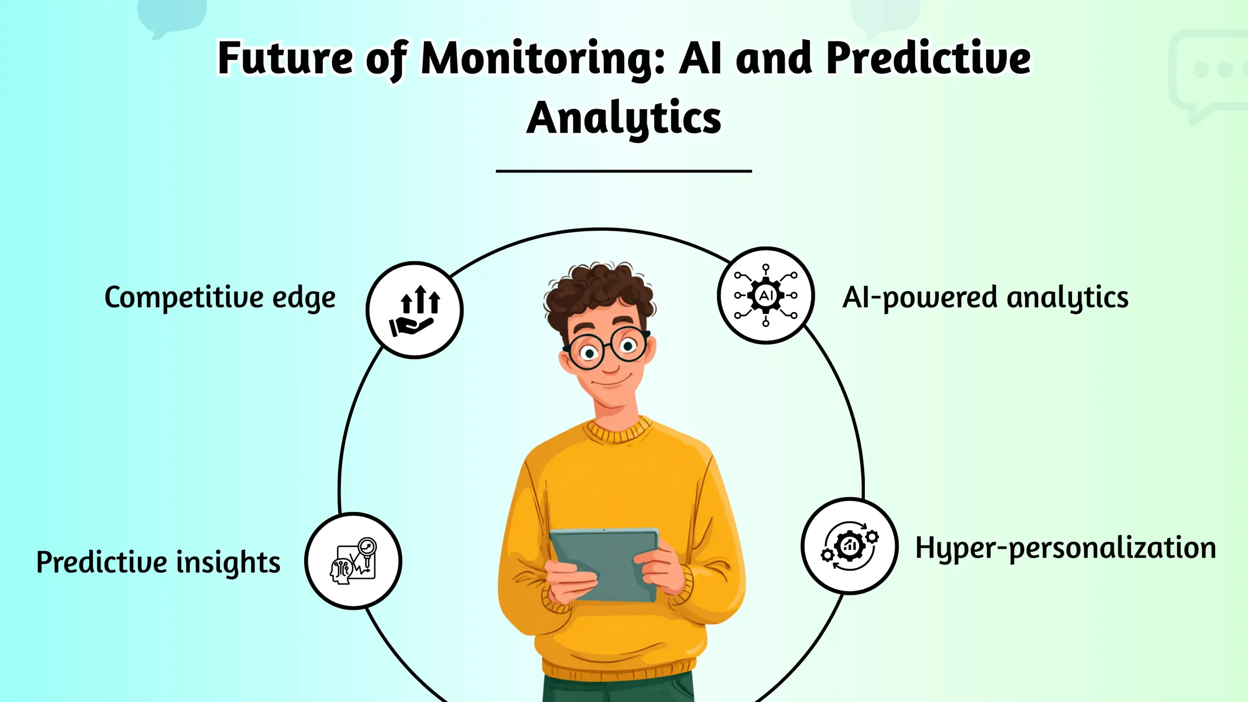 Future of Monitoring_ AI and Predictive Analytics