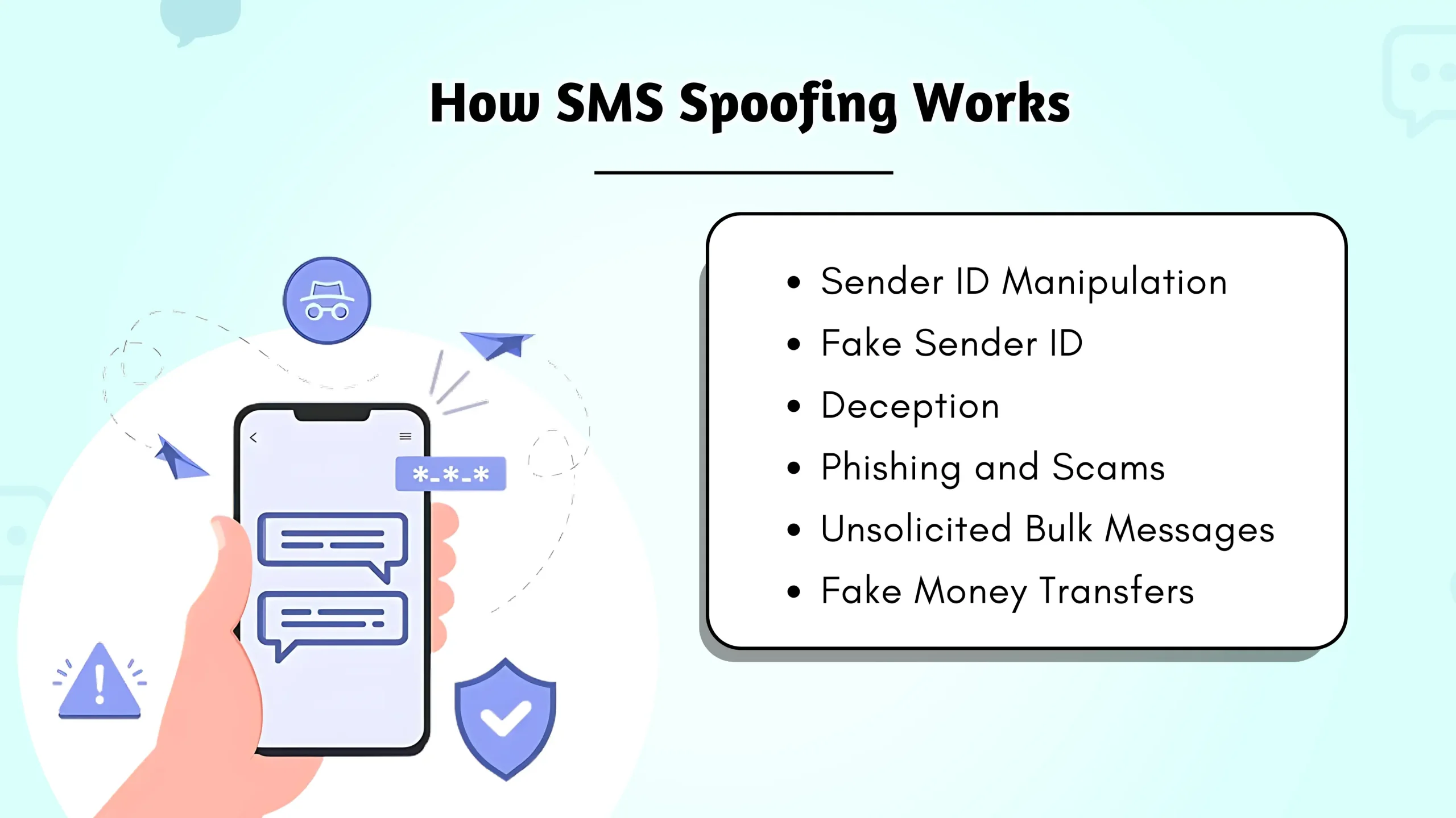 How SMS Spoofing Works
