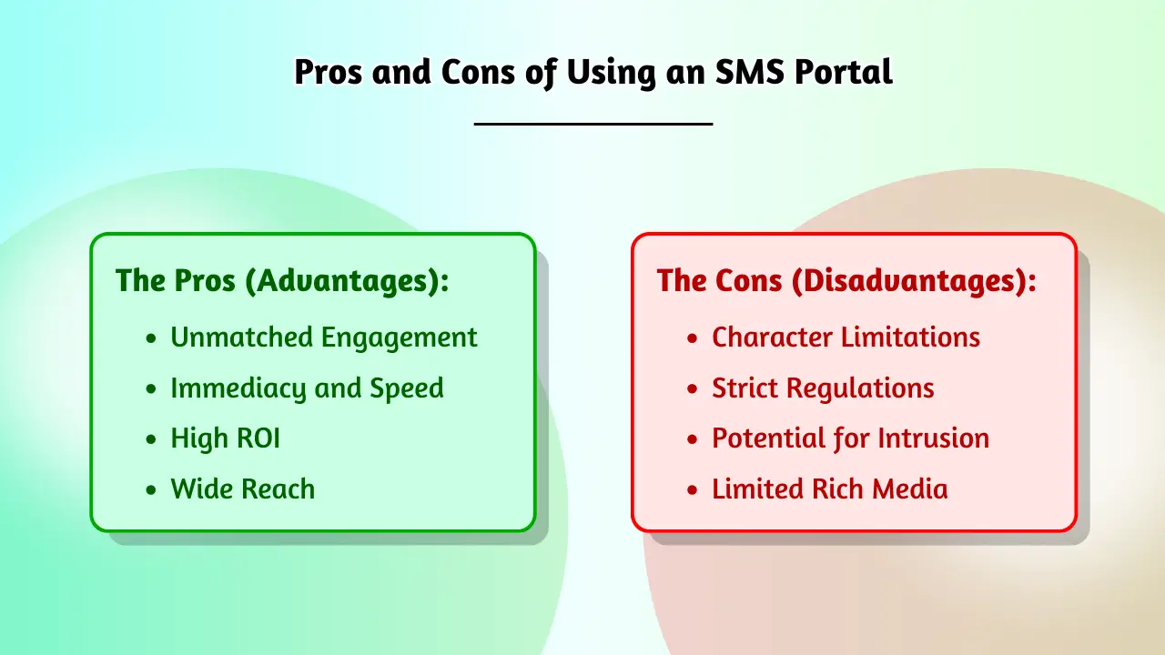 Pros and Cons of Using an SMS Portal