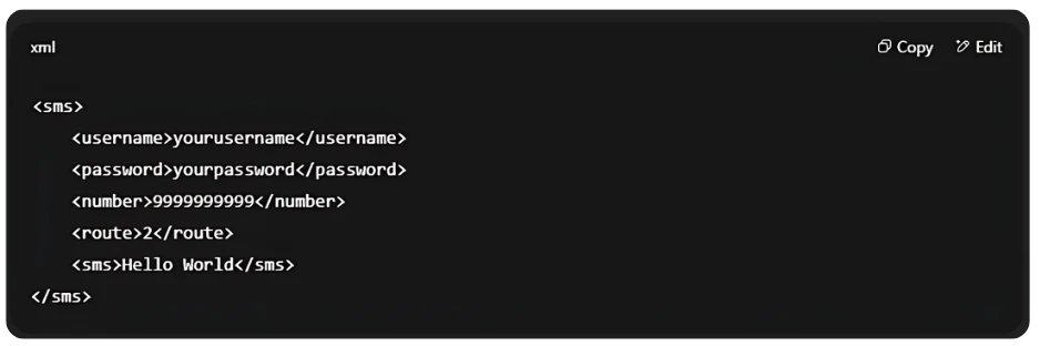 Understand the XML Format
