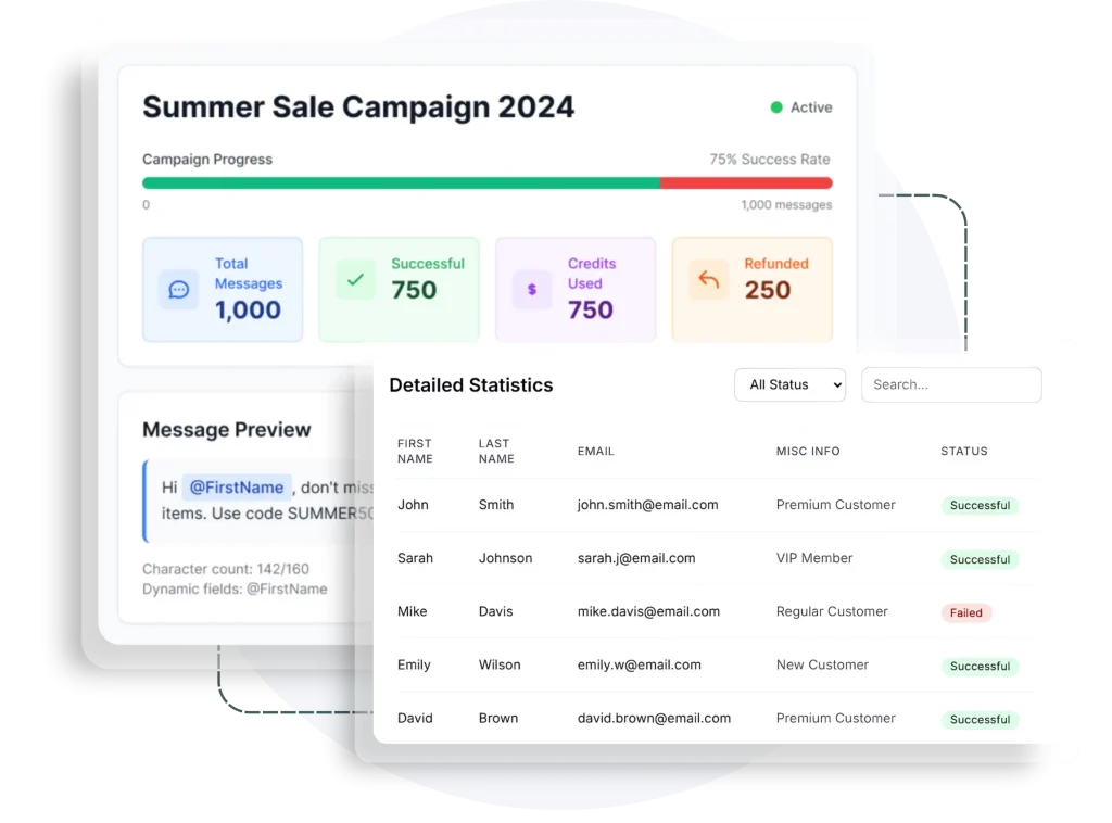 Why Leading Brands Trust A2P Messaging