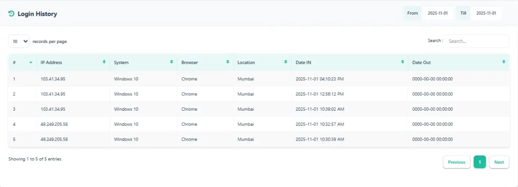 login-report-1024x370