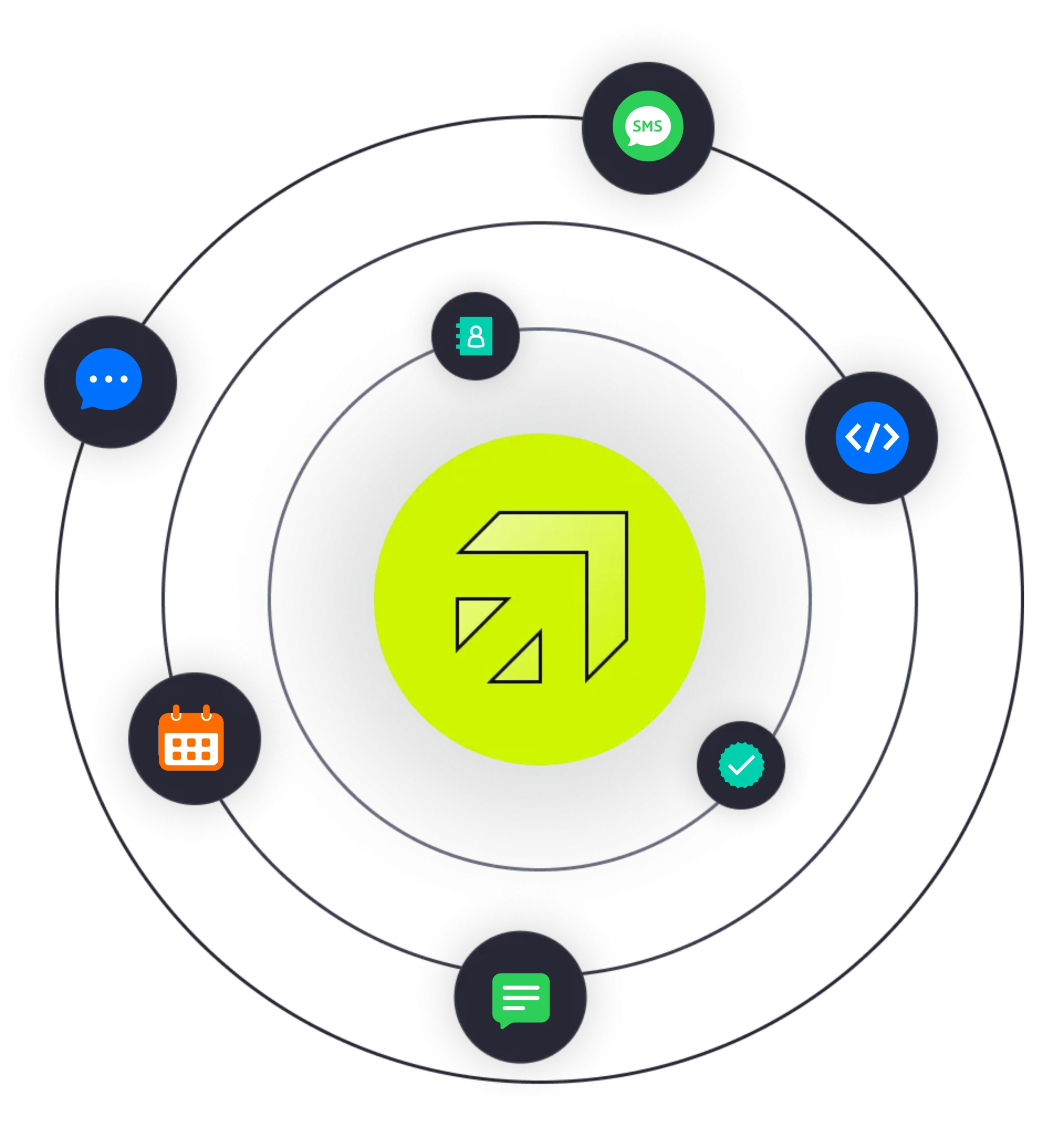 Indias Cheapest Bulk SMS Service Provider