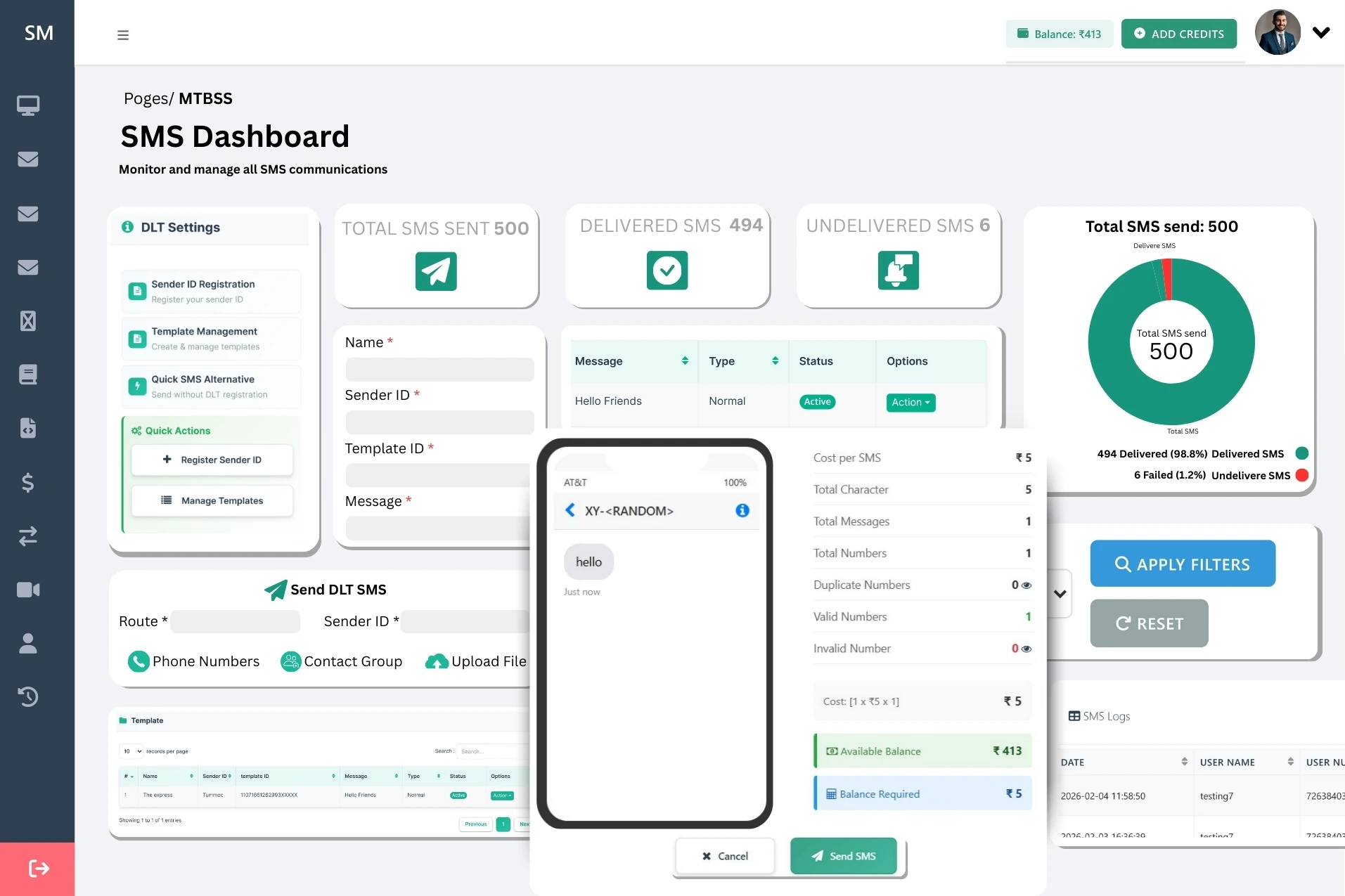 Precision Campaign Management