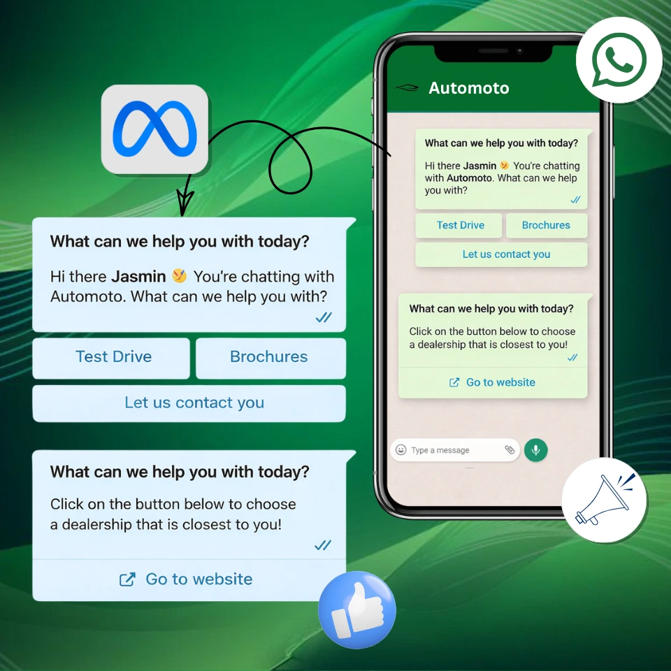 Professional Engagement via Official WhatsApp API